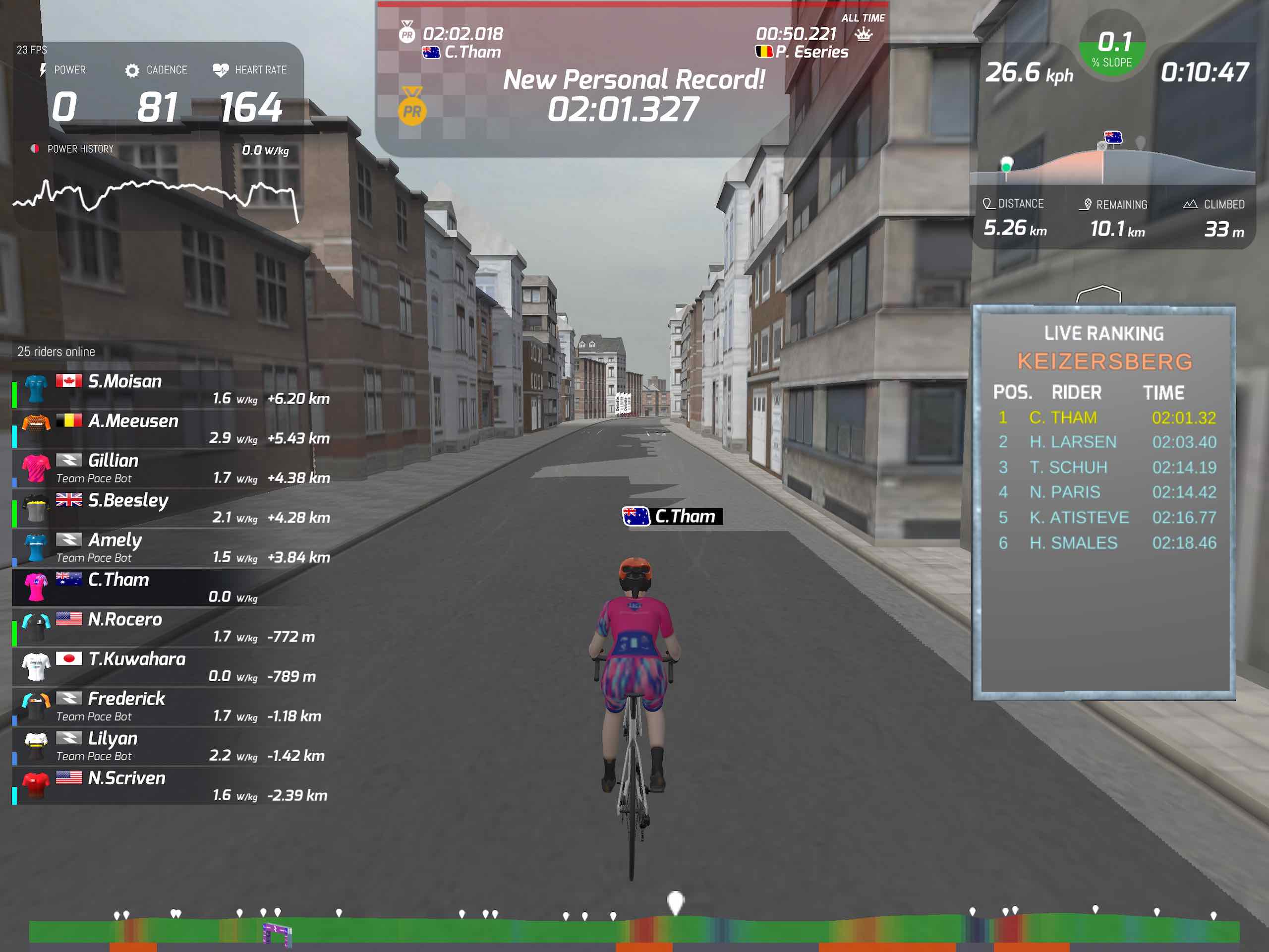 Chris Tham | Wahoo SYSTM 4DP Profile