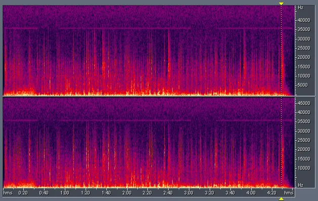 Figure 9 from the original article, Dynamic Comparison of CD, DVD-A, SACD - Part 1