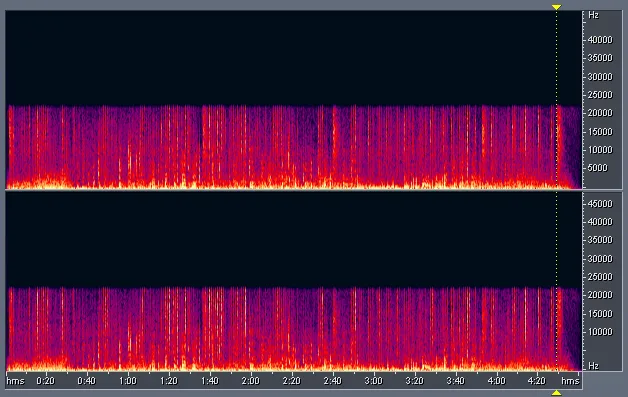 Figure 5 from the original article, Dynamic Comparison of CD, DVD-A, SACD - Part 1