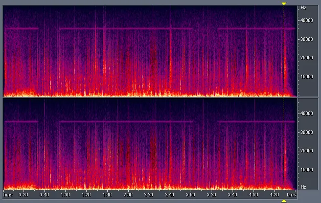Figure 11 from the original article, Dynamic Comparison of CD, DVD-A, SACD - Part 1