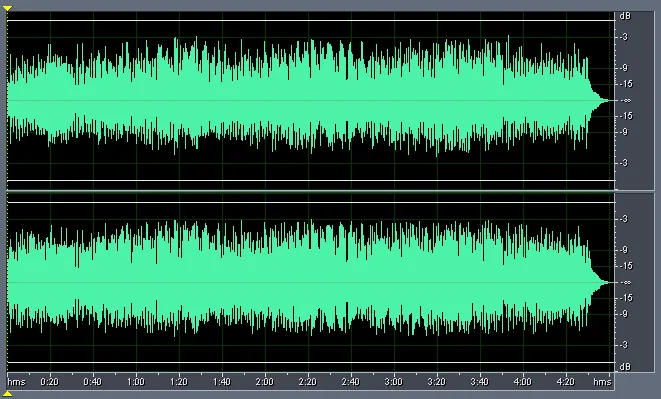 Figure 2 from the original article, Dynamic Comparison of CD, DVD-A, SACD - Part 3