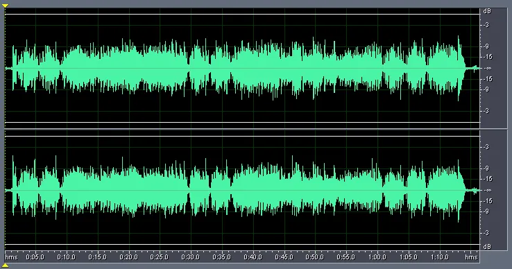 Figure 13 from the original article, Dynamic Comparison of LPs vs CDs - Part 4