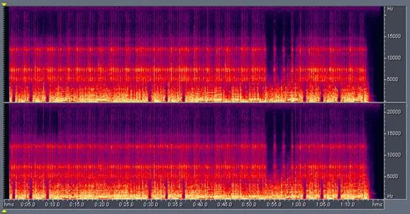 Figure 15 from the original article, Dynamic Comparison of LPs vs CDs - Part 4