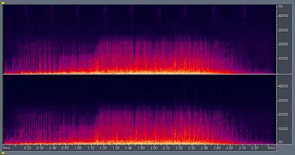 Figure 27 from the original article, Dynamic Comparison of LPs vs CDs - Part 4