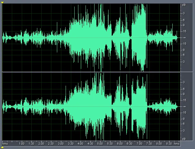 Figure 6 from the original article, Dynamic Comparison SACD vs CD - Part 5