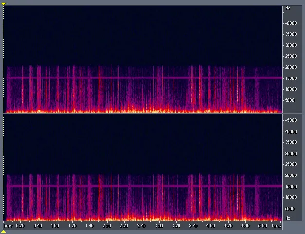 Figure 8 from the original article, Dynamic Comparison SACD vs CD - Part 5