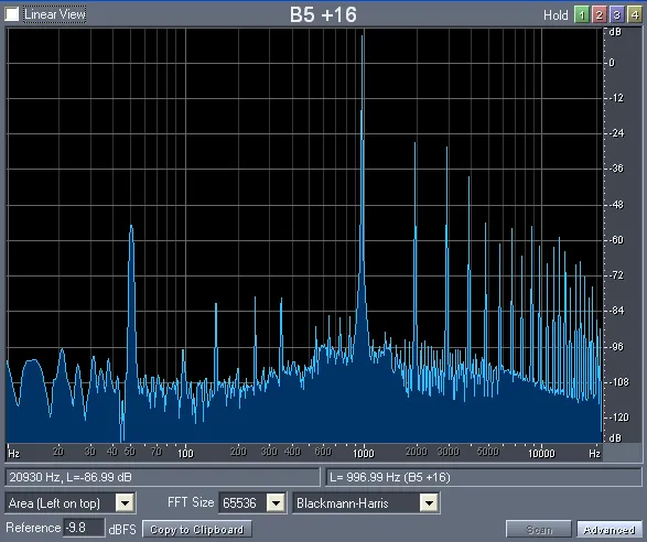 Figure 4 from Distortion on the Denon AVC-A1SE+