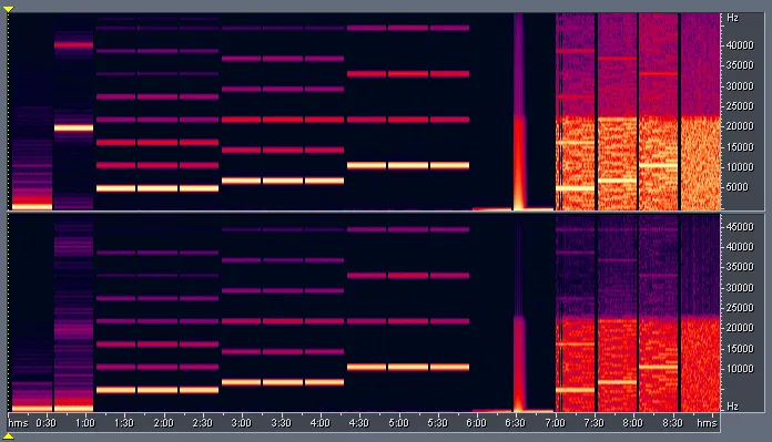 Figure 6 from Distortion on the Denon AVC-A1SE+