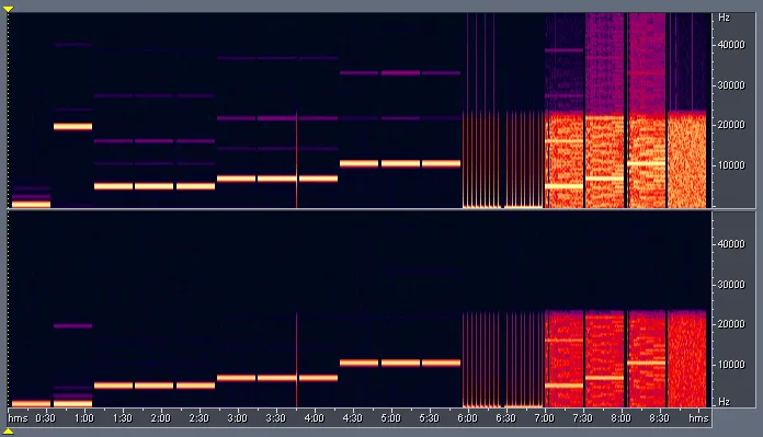 Figure 5 from Distortion on the Denon AVC-A1SE+