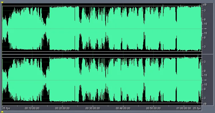 Figure 5 from Comparing Audio Tracks on Music DVDs