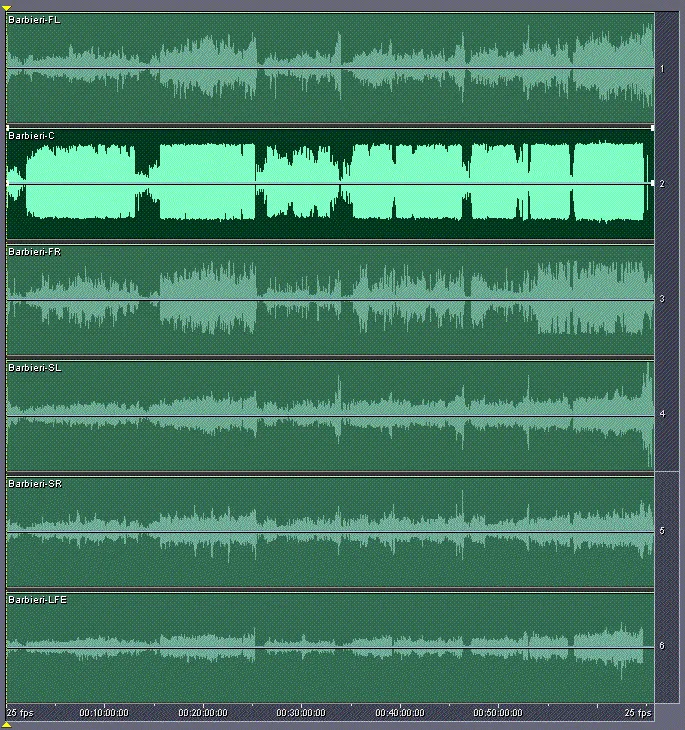 Figure 7 from Comparing Audio Tracks on Music DVDs