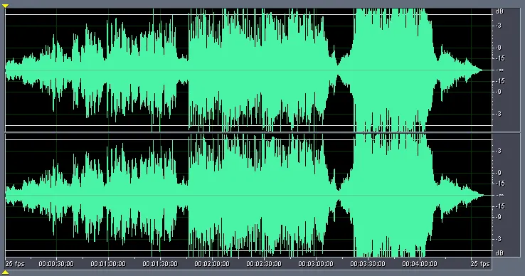 Figure 1 from Comparing Audio Tracks on Music DVDs