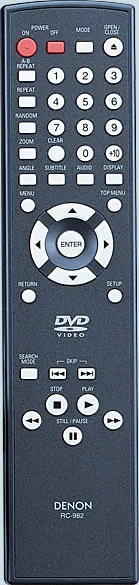 Figure 8 from the Denon DVD-1710 review