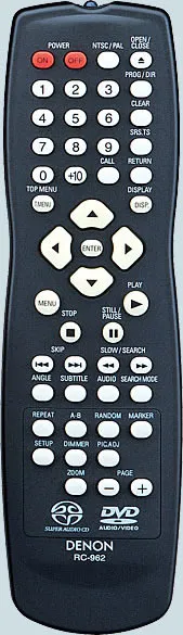 Figure 8 from the Denon DVD-2200 review