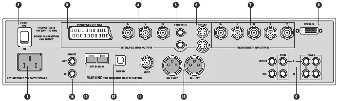 Figure 6 from the Linn Unidisk 2.1 review