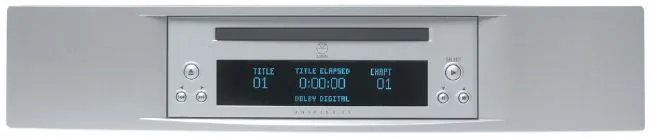 Figure 3 from the Linn Unidisk 2.1 review