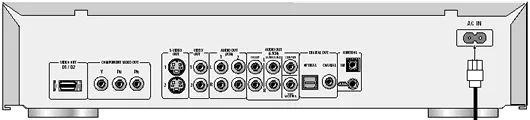 Figure 3 from the Pioneer DV-S733A review