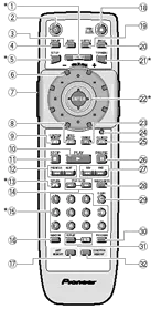 (image of remote)